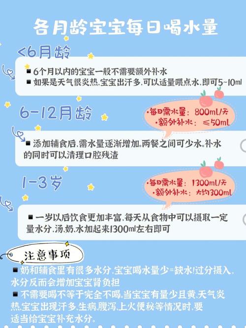 五个月国内助孕宝宝夏天喝多少水